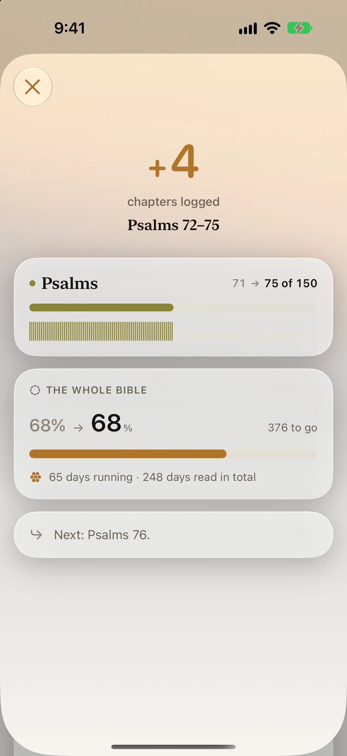 The summary sheet after logging: plus four chapters, Psalms 72 to 75, and the book’s bar moving from 71 to 75 of 150.